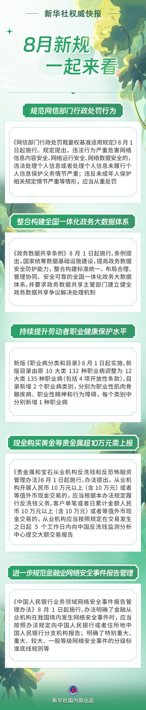 逸富盈策略 8月新规，一起来看