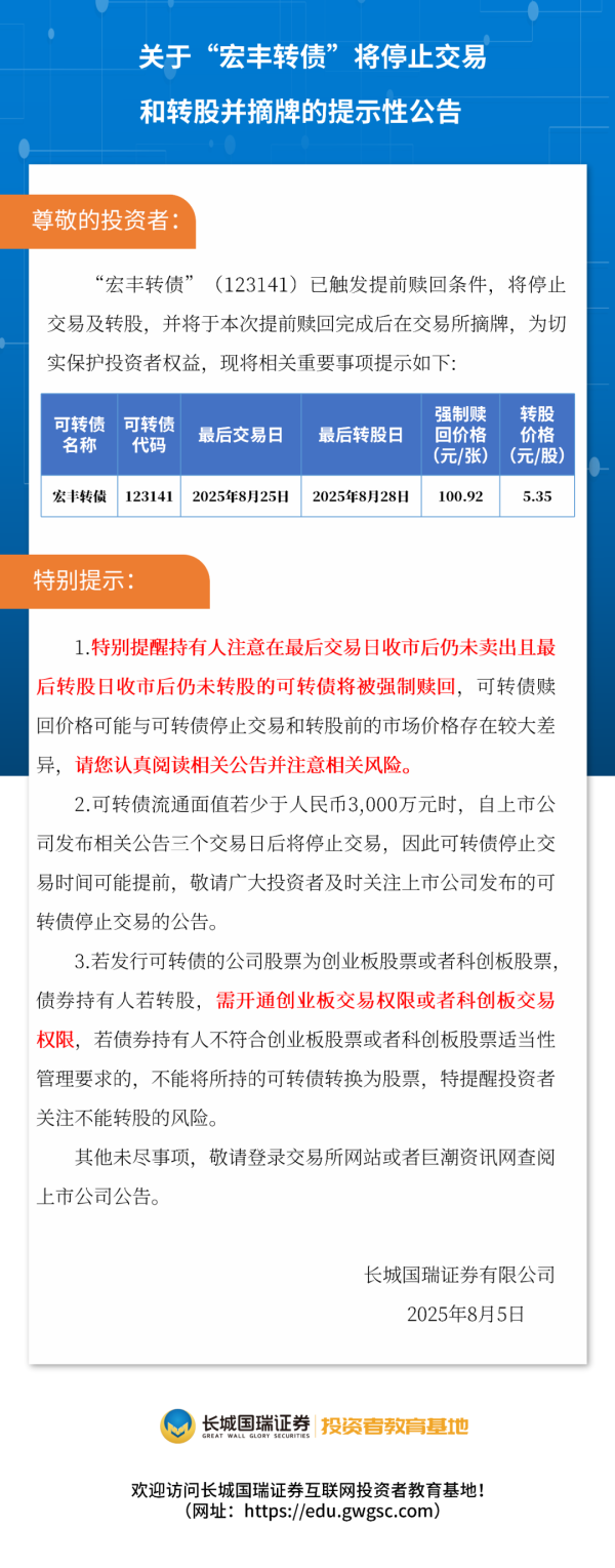 盈珑操盘 关于“宏丰转债”将停止交易和转股并摘牌的提示性公告