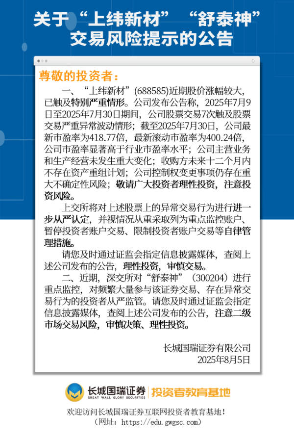 融股宝 关于“上纬新材”“舒泰神”交易风险提示的公告